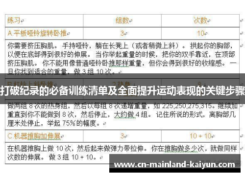 打破纪录的必备训练清单及全面提升运动表现的关键步骤 打破纪录的必备训练清单及全面提升运动表现的关键步骤