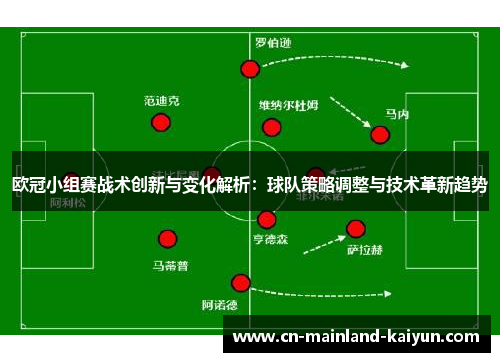 欧冠小组赛战术创新与变化解析:球队策略调整与技术革新趋势 欧冠小组赛战术创新与变化解析:球队策略调整与技术革新趋势