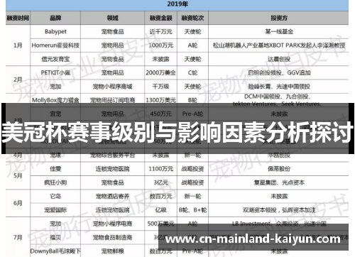 美冠杯赛事级别与影响因素分析探讨