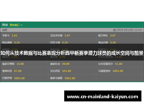 如何从技术数据与比赛表现分析西甲新赛季潜力球员的成长空间与前景 如何从技术数据与比赛表现分析西甲新赛季潜力球员的成长空间与前景