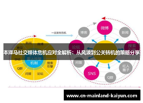 本泽马社交媒体危机应对全解析：从风波到公关转机的策略分享