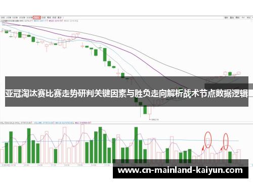 亚冠淘汰赛比赛走势研判关键因素与胜负走向解析战术节点数据逻辑