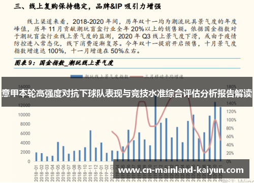 意甲本轮高强度对抗下球队表现与竞技水准综合评估分析报告解读