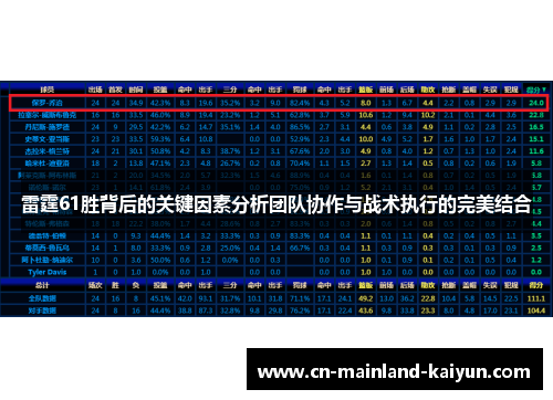雷霆61胜背后的关键因素分析团队协作与战术执行的完美结合