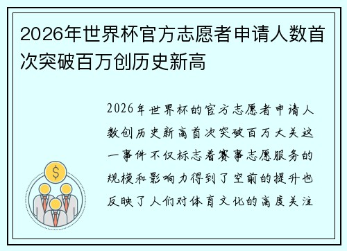 2026年世界杯官方志愿者申请人数首次突破百万创历史新高